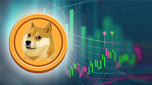 btc行情图，BTc币价格今日行情最新